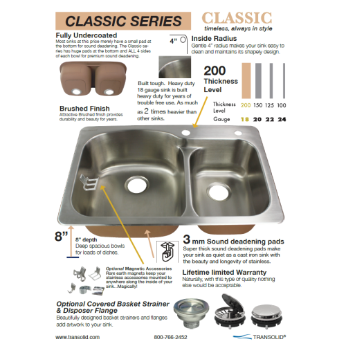 Transolid Classic 25in x 22in 18 Gauge Drop-in Single Bowl Kitchen Sink with 1 Faucet Hole