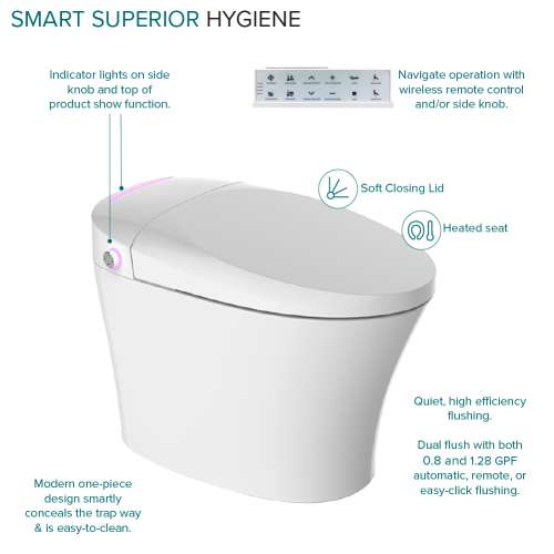 Transolid TL-77780-A Ginger 1-Piece Elongated Smart Bidet Toilet in White