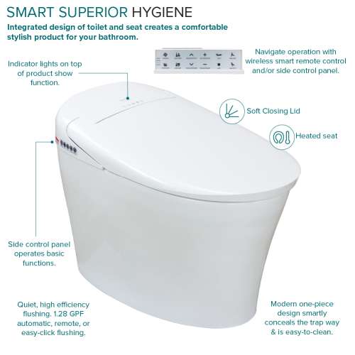 Transolid TL-5401-A Rosemary 1-Piece Elongated Smart Bidet Toilet in White