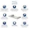 Transolid Maddox Soap Dish