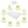 Transolid T3 48 x 34 Single Threshold Shower Base with Center Drain in White