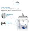 Transolid 24in All-in-One Laundry/Utility Kit