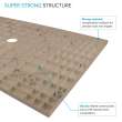 Transolid FZSP7248C-33 Trimslate Plus 72-in x 48-in Zero Threshold Shower Base with Center Drain, Beach