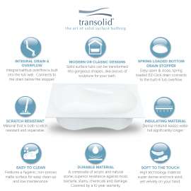 Brookfield Artificial Stone 60-In Drop-In Bathtub