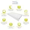 T3 60 x 30 Single Threshold Shower Base with Left Drain in White