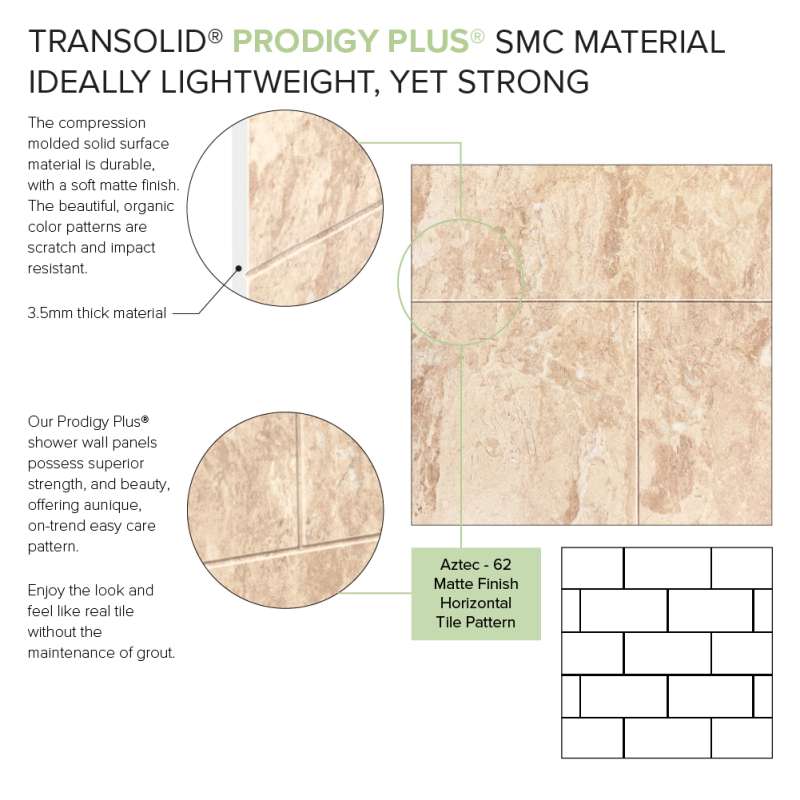 Transolid PPWKX60367224-62 Prodigy Plus 60-in x 36-in x 72/24-in